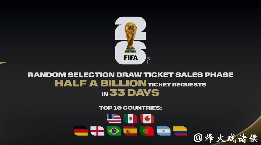 2026世界杯买球平台大全